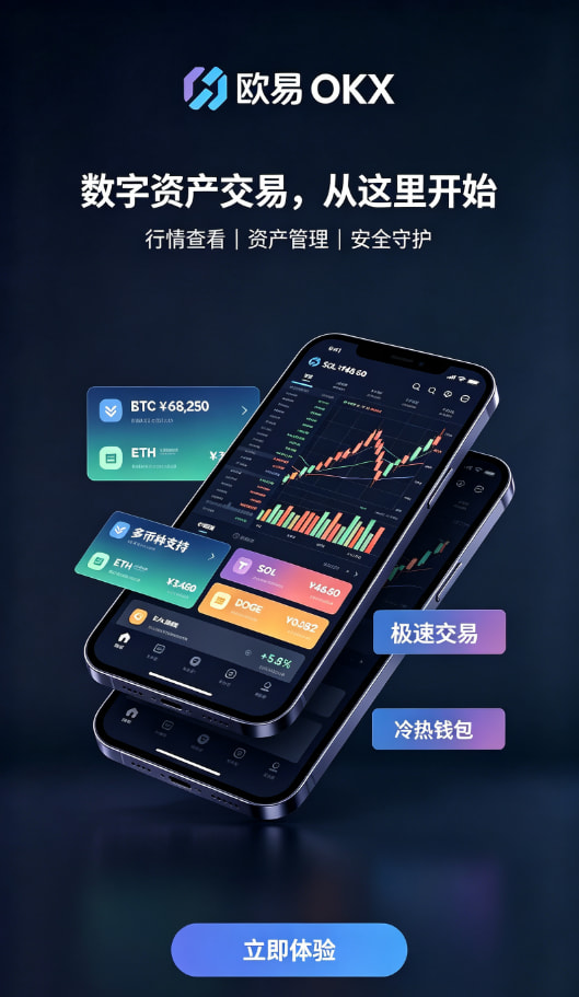欧交易所app官网登录使用感受